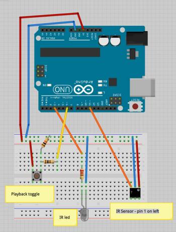 sirkuit-diagram-ir-prank