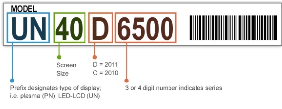  nomor model televisi