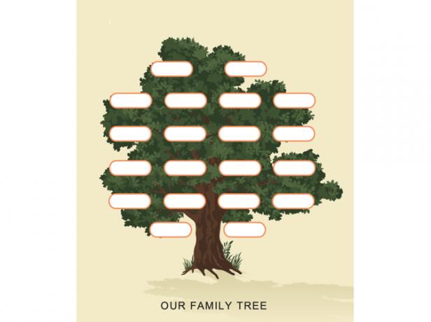 Templat Pohon Keluarga Templat-PohonLab