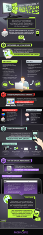 Cara Mendigitalkan Keuangan Anda Secara Lengkap [INFOGRAPHIC] Cara Mendigitalkan Keuangan Anda