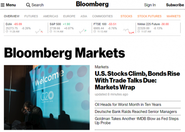 Pasar Bloomberg