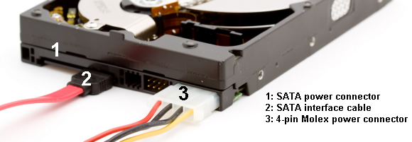 5 Hal yang Perlu Dipertimbangkan Saat Anda Menginstal Hard Drive SATA SATA07