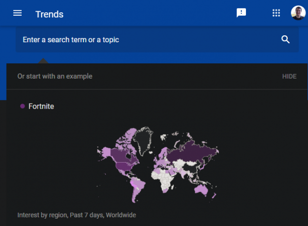 Beranda Contoh Google Trends