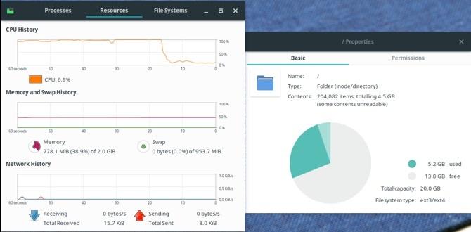 sumber daya solus linux