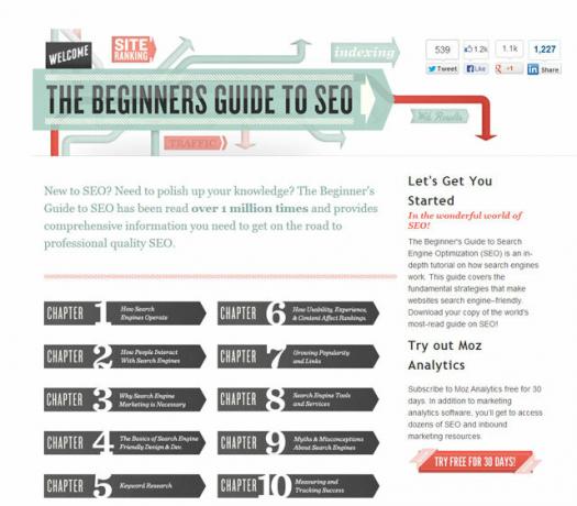 Moz Beginner Guide to SEO