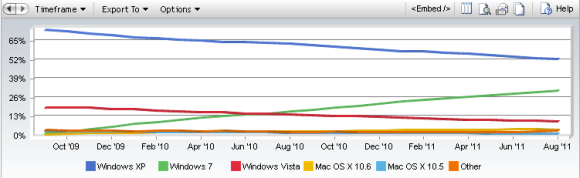 pratinjau windows 8