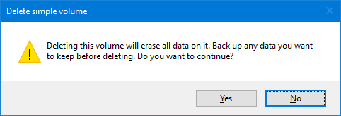 Cara Mengatur Hard Drive Kedua di Windows: Mempartisi menghapus partisi