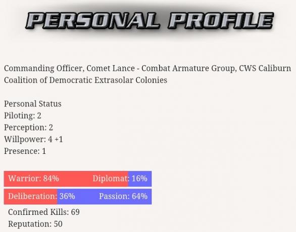 Statistik Mecha-Ace-Stats