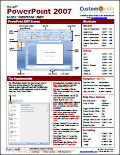 14 Lembar & Poster Aplikasi Curang untuk Program Populer powerpointcs