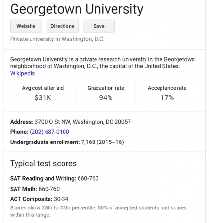 Cara Terbaik untuk Menemukan Info Pendaftaran Perguruan Tinggi di Google Google University 1