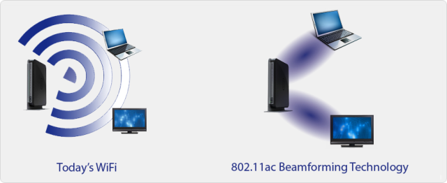 beamDiagram