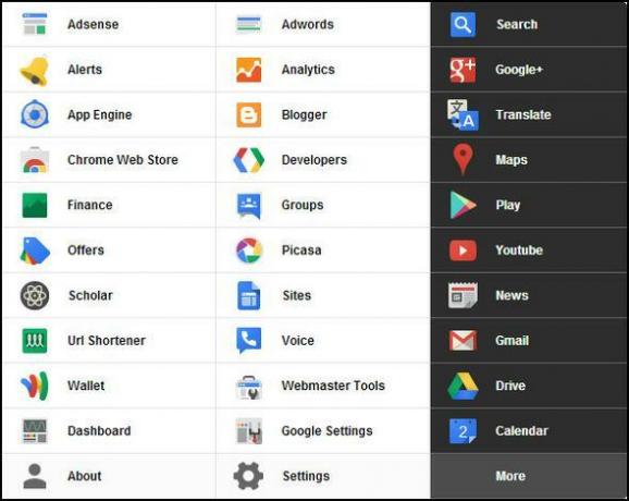 Black Menu: Akses Semua Layanan Google Dalam Satu Menu [Chrome] Lebih Banyak Layanan Google