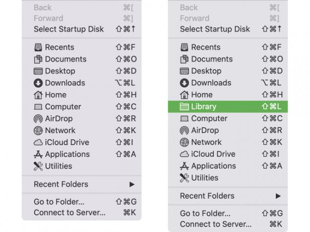 Tampilkan Menu Folder Perpustakaan Pada Mac