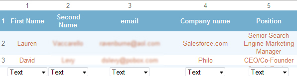 memvisualisasikan linkedin
