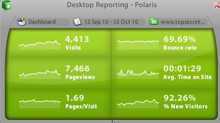 aplikasi google analytics