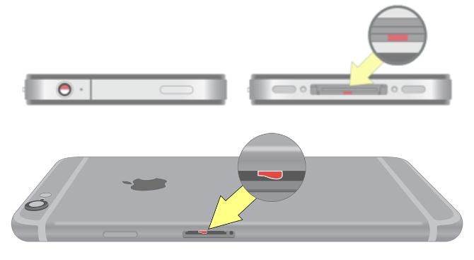 Indikator cair pada iPhone 4S dan iPhone 6