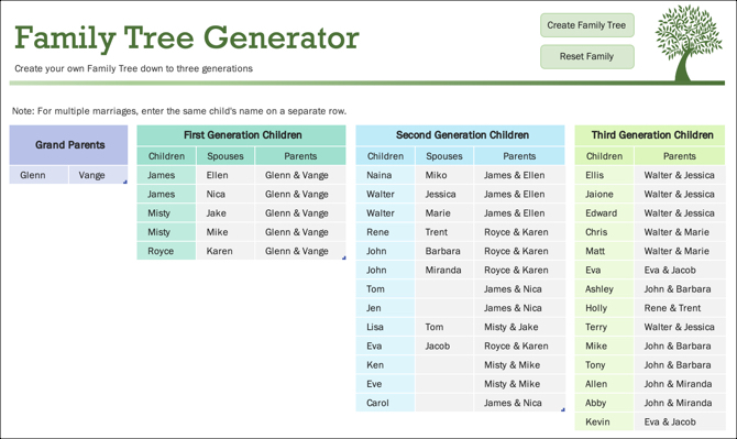Tab Generator Templat Templat Pohon Keluarga -MS Office