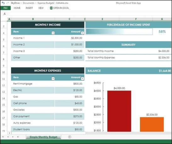 Dapatkan Keuangan Anda Sesuai Dengan 9 Financial Web Tools Office Web Apps Budget Spreadsheet