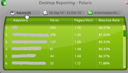 Lacak Google Analytics Dari Desktop Anda Dengan Polaris polaris8b