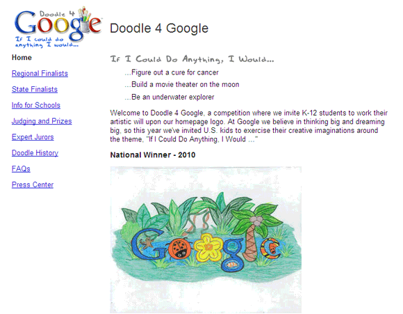 kontes google