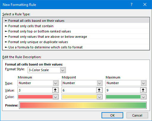 excel pemformatan khusus