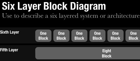 Buat Presentasi Profesional dalam Menit Dengan Slidevana untuk PowerPoint dan Keynote [Giveaway] BlockDiagram