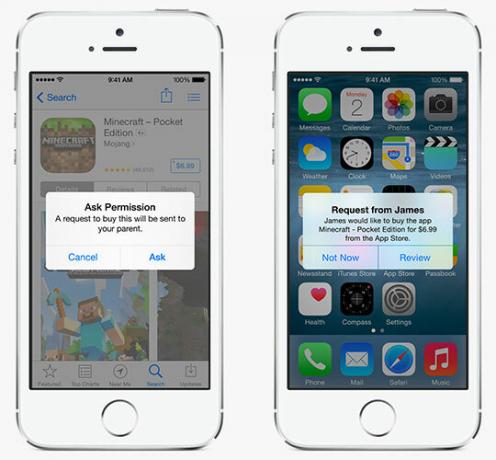 Apa yang Baru di iOS 8? familysharing