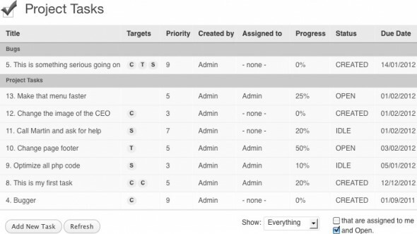 Berkreasi dengan WordPress - 5 Cara Interaktif Menggunakan tangkapan layar Platform 2 590x331