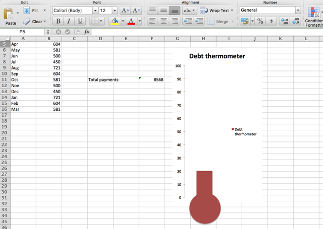 termometer hutang-excel