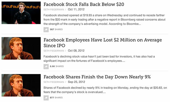 The 4 Big Tech Disappointments Of 2012 [Opini] facebook ipo