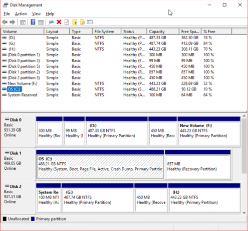 5 Hal yang Perlu Dipertimbangkan Ketika Anda Menginstal SATA Hard Drive disk manajemen windows 10 drive