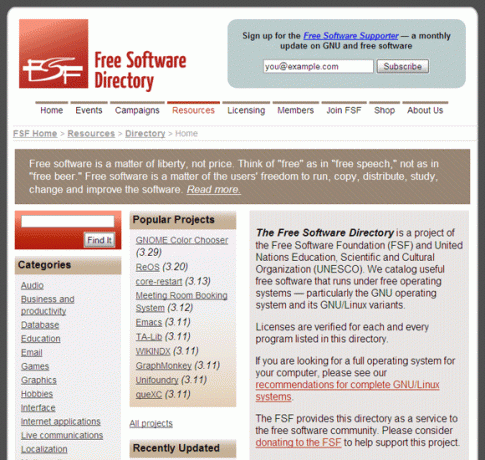 8 Situs Web untuk Memeriksa Buzz di Perangkat Lunak Open Source FSD