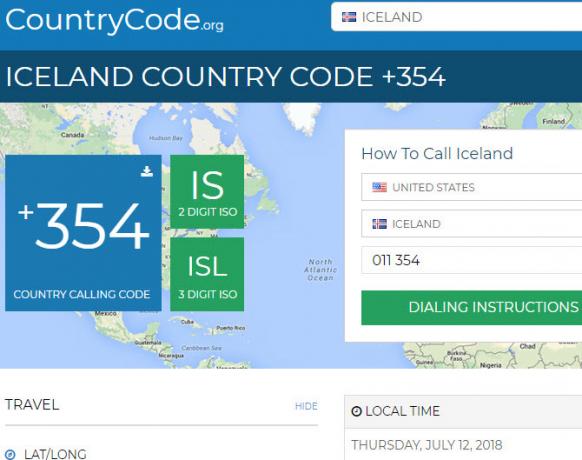 CountryCodeOrg