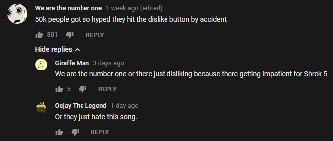 YouTube Dislike Comments